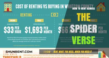 Renting Across the Spider-Verse: A Step-by-Step Guide to Multidimensional Living