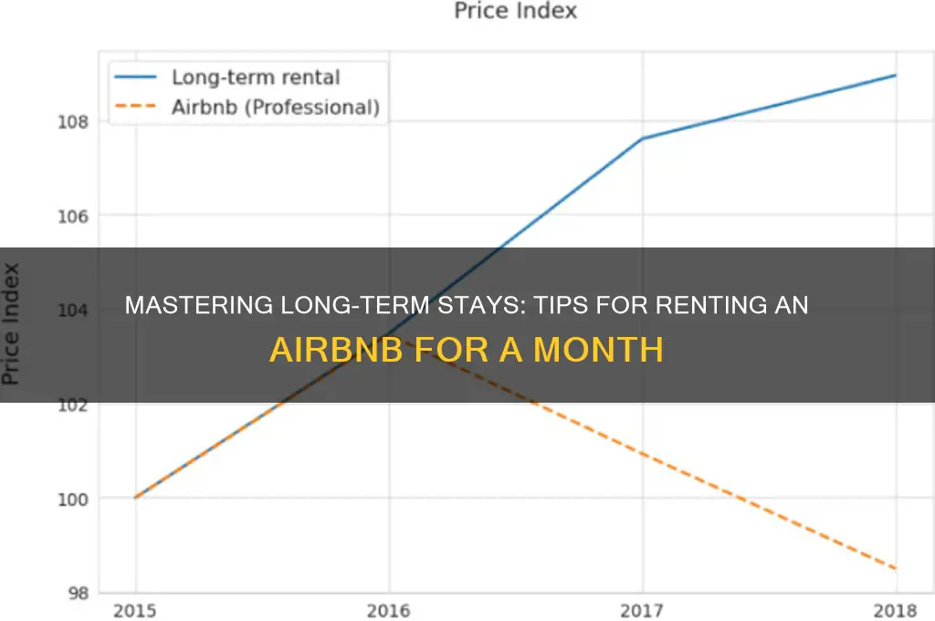how to rent an airbnb for a month