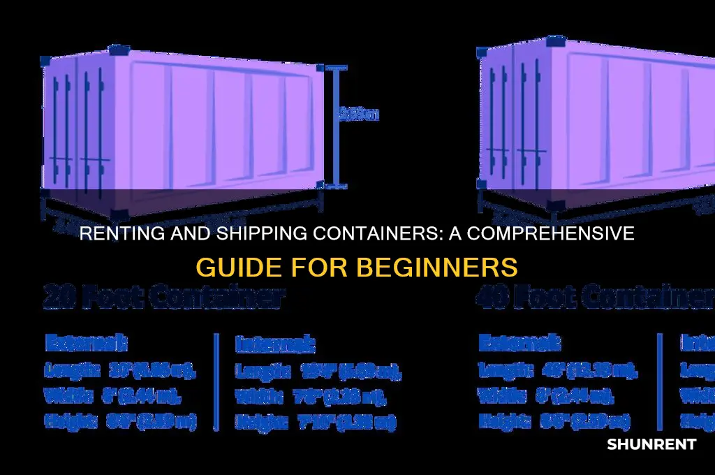 how to rent and ship a container