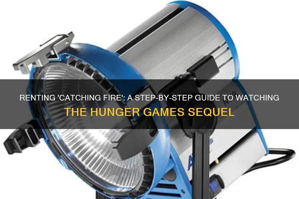 how to rent hunger games catching fire
