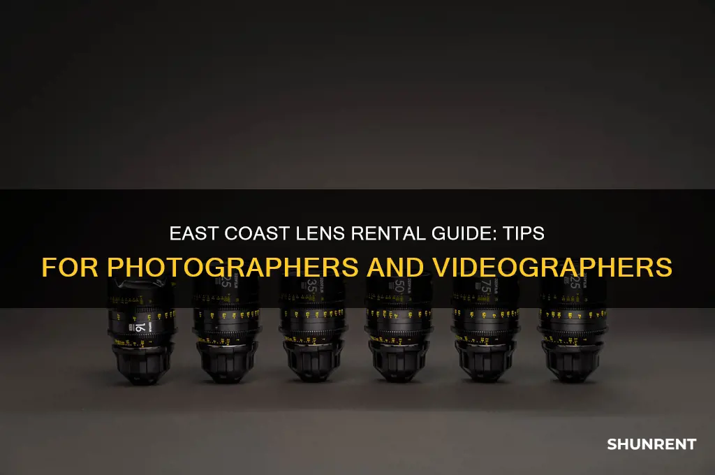 how to rent lenses on the east coast