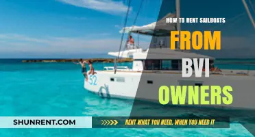 Renting Sailboats Directly from BVI Owners: A Comprehensive Guide