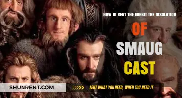 Renting 'The Hobbit: Desolation of Smaug' Cast: A Step-by-Step Guide