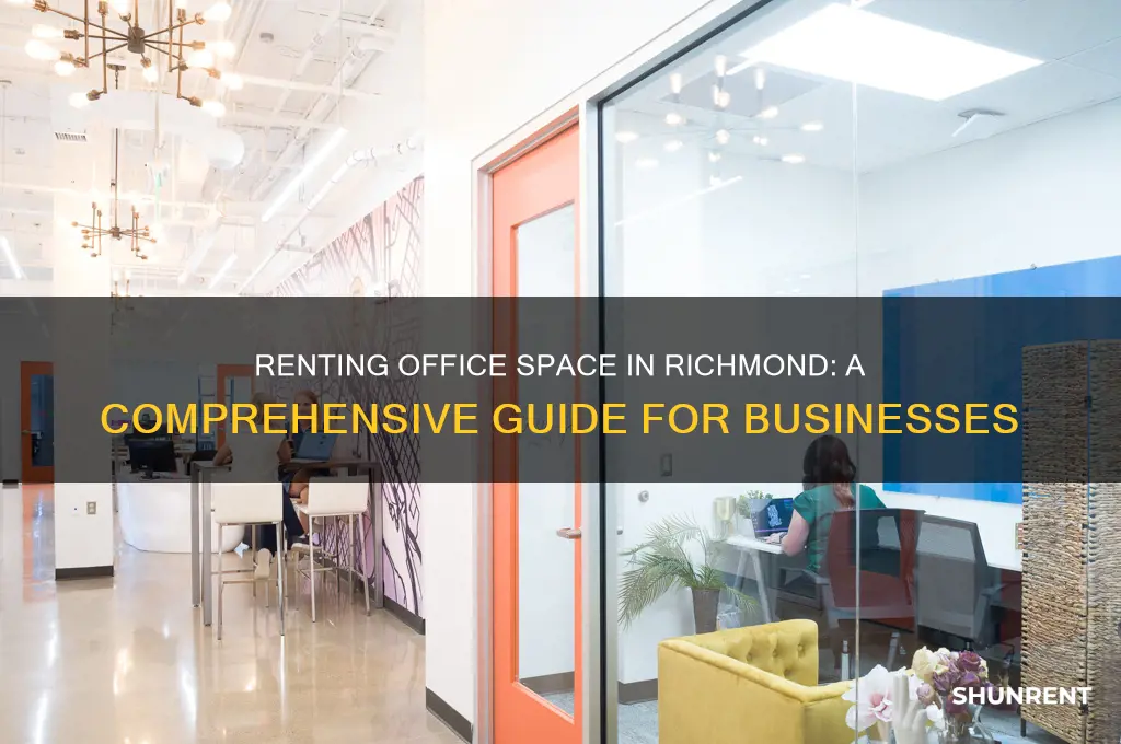 how to renting office space in richmodn