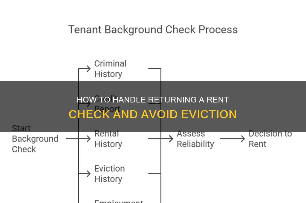 how to return a rent check eviction