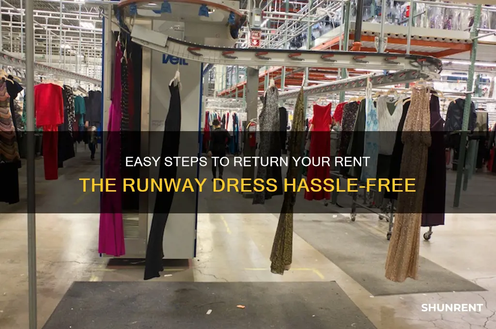 how to return a rent the runway dress