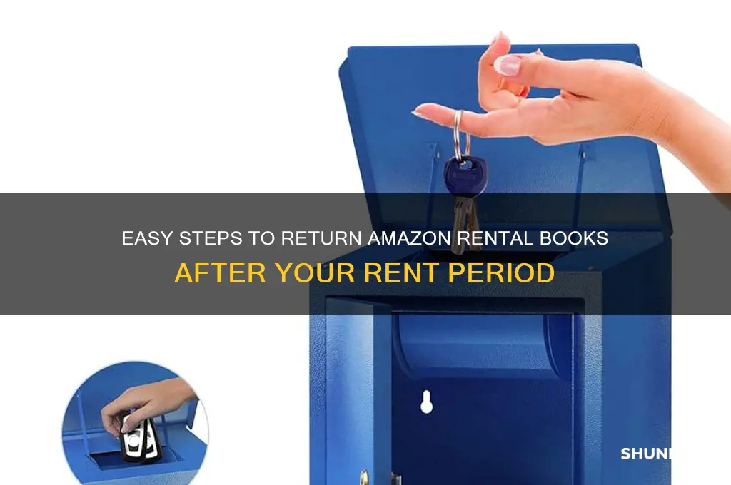 how to return amazon rental book after rent period