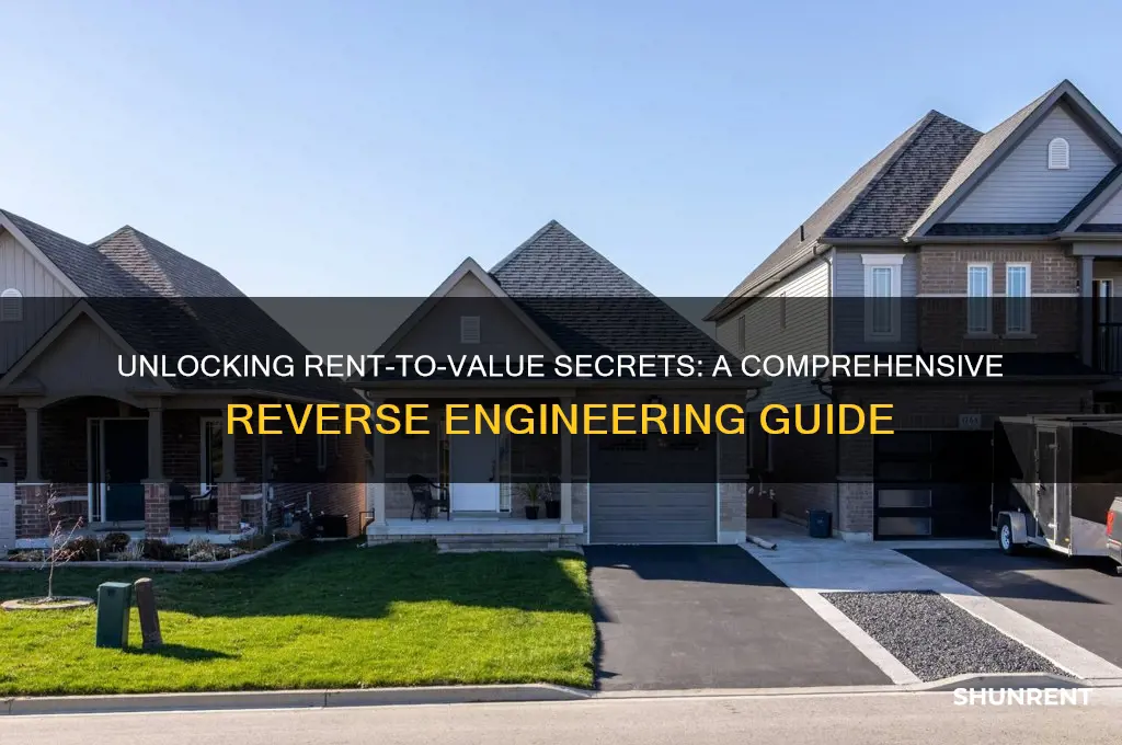 how to reverse engineer rent to value