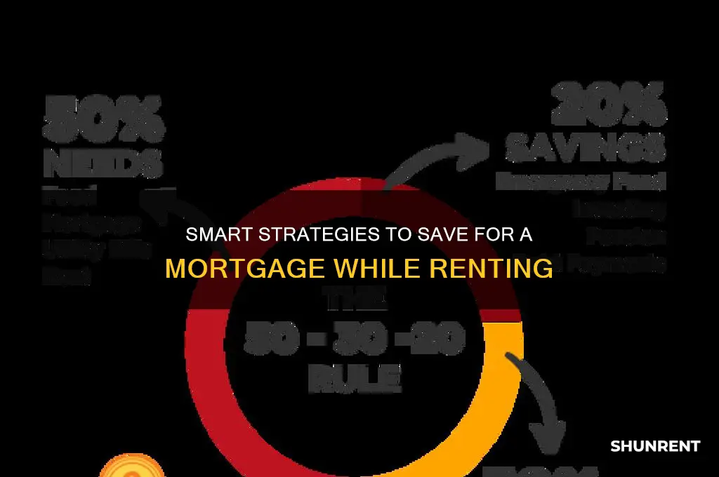 how to save for mortgage while renting