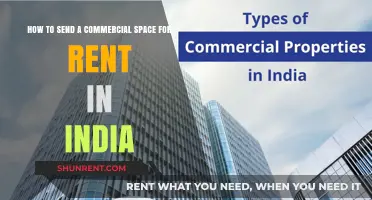 Renting Commercial Space in India: A Step-by-Step Guide for Owners