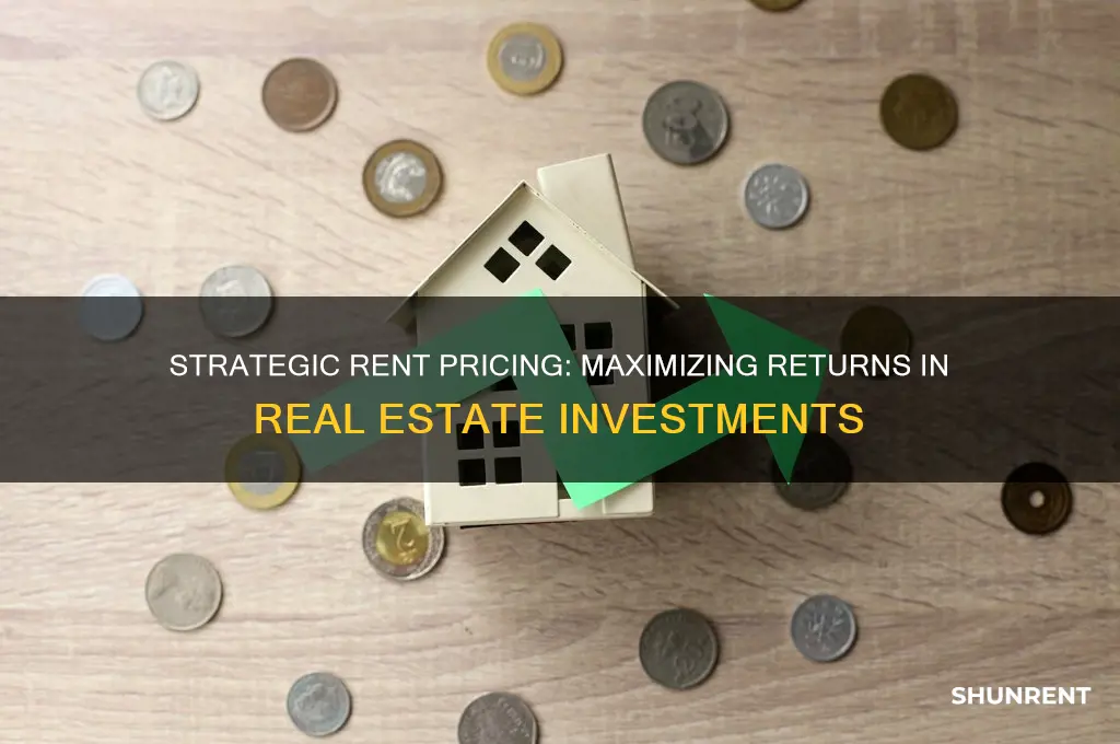 how to set rent prices for real estate