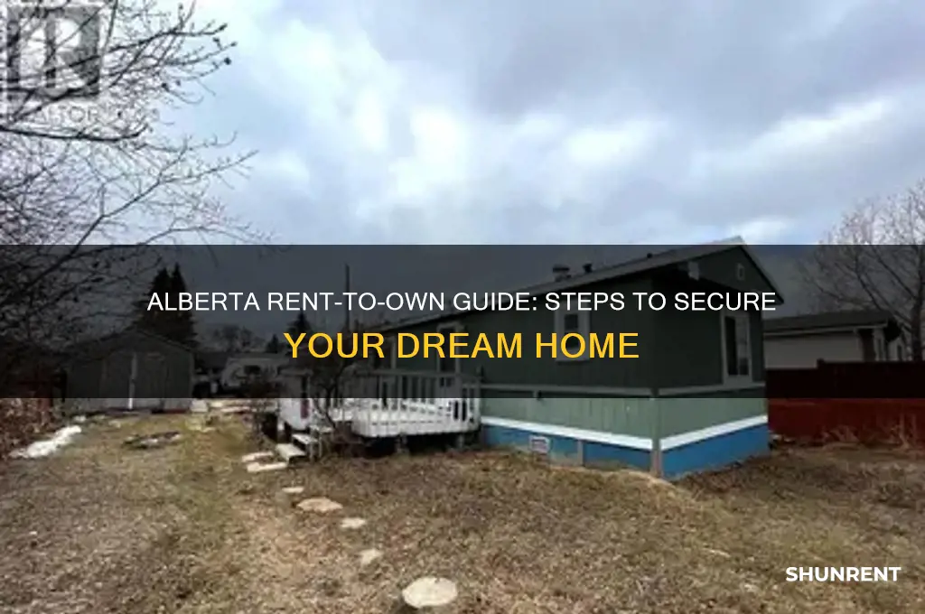 how to set up a rent to own alberta