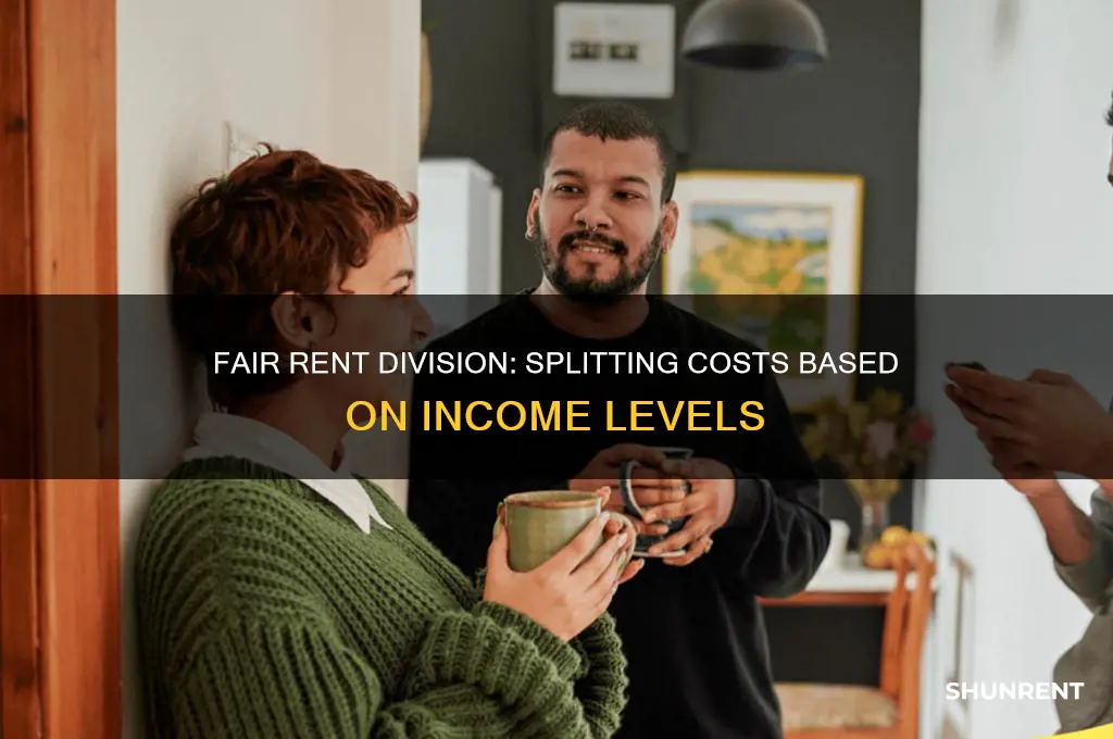 how to split rent based on salary