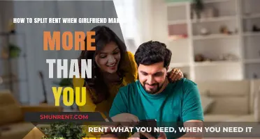 Fair Rent Splitting: Balancing Finances When Your Partner Earns More