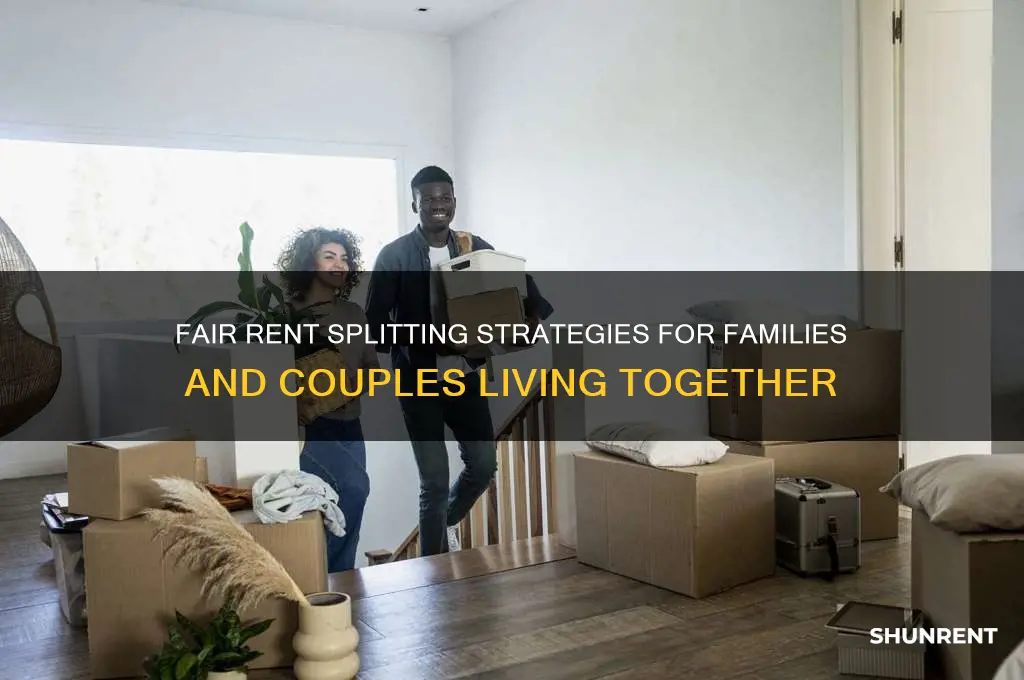 how to split rent with a family vs couple
