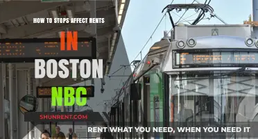 How MBTA Stops Influence Boston Rent Prices: A Comprehensive Guide