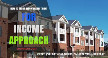 Treating Below-Market Rent in Income Approach Appraisals: Expert Strategies