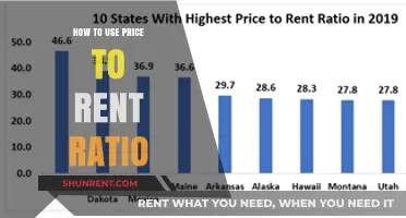 Mastering Real Estate Investments: How to Use Price-to-Rent Ratio