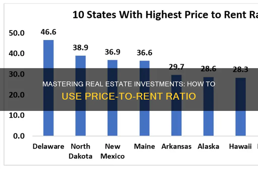how to use price to rent ratio