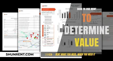Using Rent to Determine Property Value: A Practical Guide