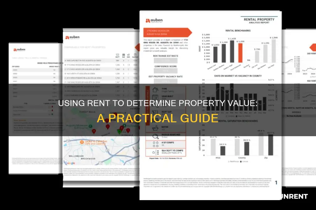 how to use rent to determine value