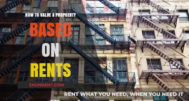 Valuing Property: A Comprehensive Guide to Rent-Based Appraisal Methods