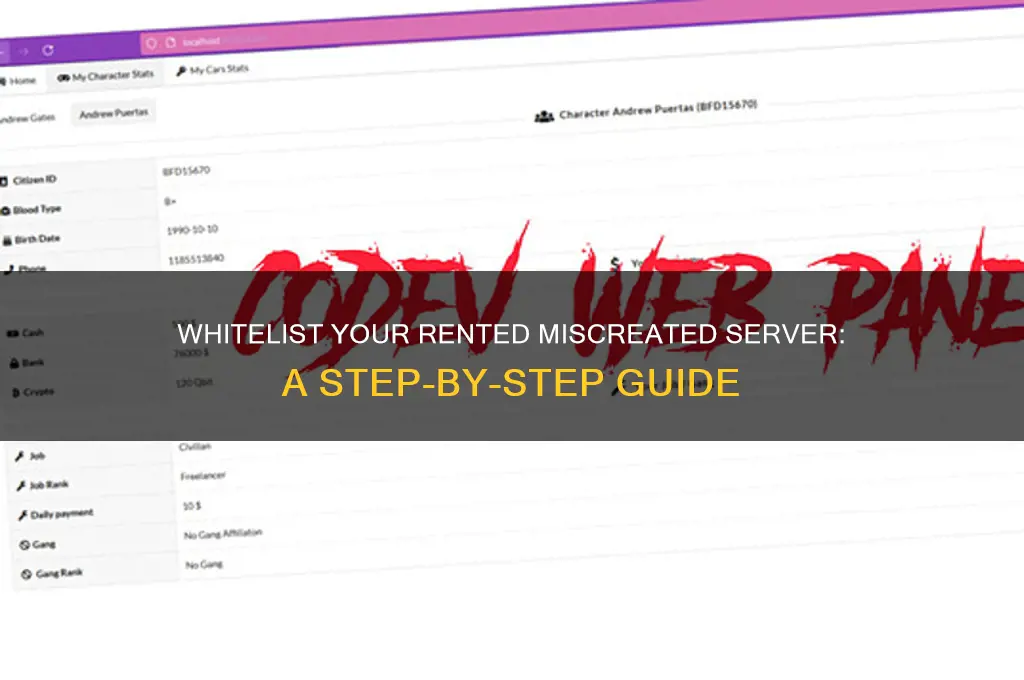 how to whitelist my rented server in miscreated