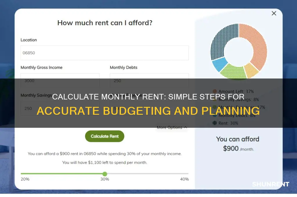 how to work out rent per month