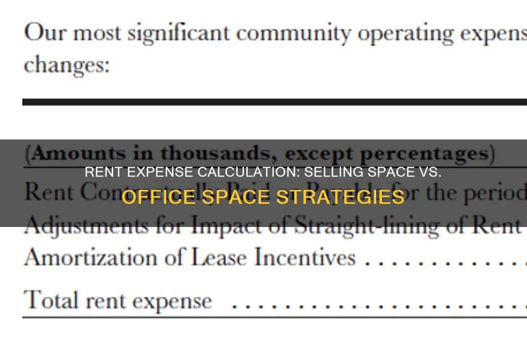 how tocalculate rent expense selling space vs office space