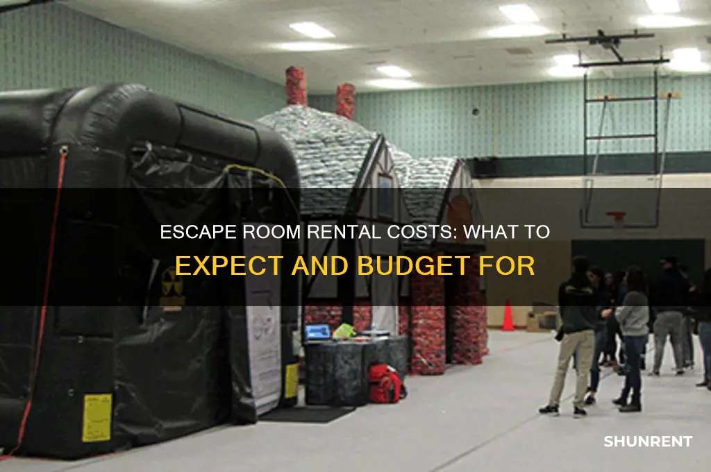 how uch is it to rent an escape rom