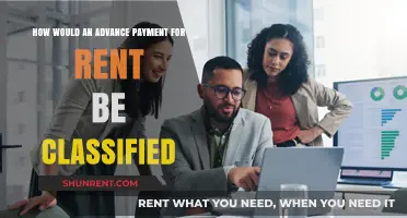 Classifying Advance Rent Payments: Accounting and Tax Implications Explained