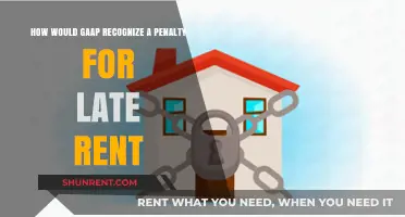 GAAP Recognition of Late Rent Penalties: Accounting Treatment Explained