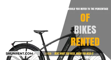 Understanding Bike Rental Rates: Calculating the Percentage of Bikes Rented