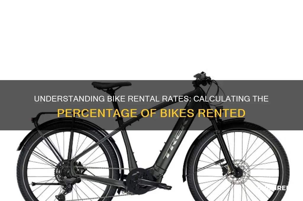 how would you refer to the percentage of bikes rented