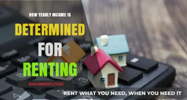 Understanding Yearly Income Calculations for Renting: A Comprehensive Guide