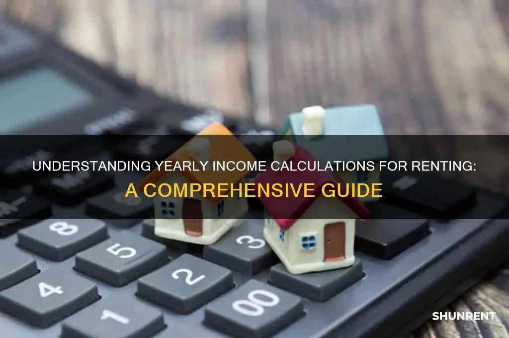 how yearly income is determined for renting