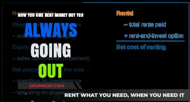 Spending Big While Rent's Due: Breaking the Cycle of Financial Missteps