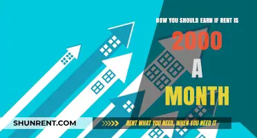 Earning Strategies to Comfortably Cover $2,000 Monthly Rent
