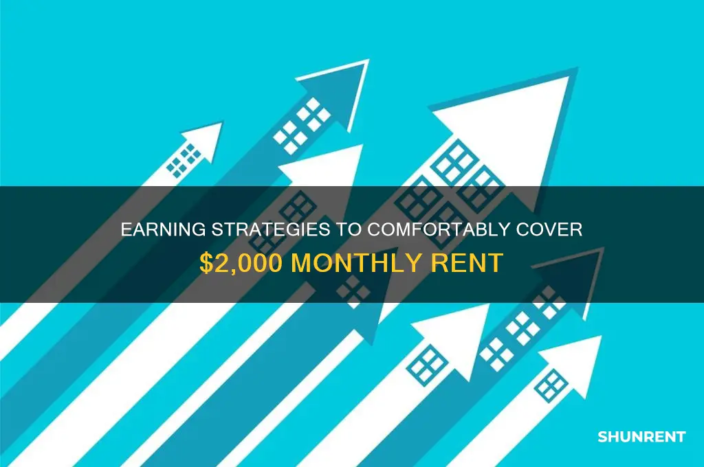 how you should earn if rent is 2000 a month