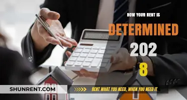 Understanding 2028 Rent Calculations: Factors Influencing Your Monthly Housing Costs