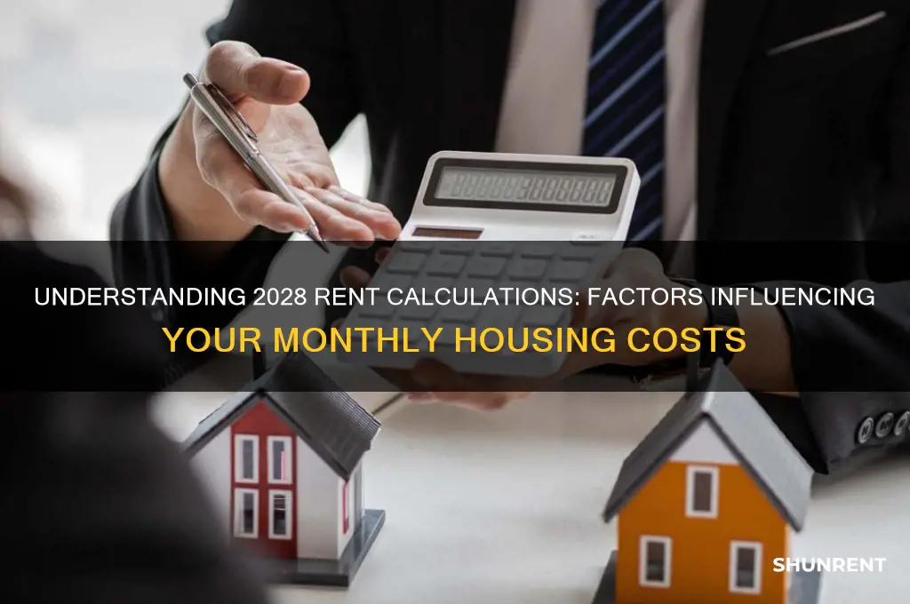how your rent is determined 202 8