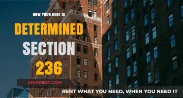 Understanding Section 236: How Your Rent is Calculated and Determined