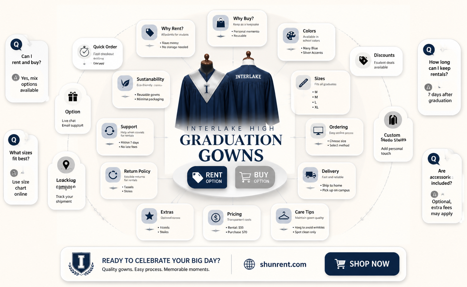 are interlakehigh grad gowns purchased or rented