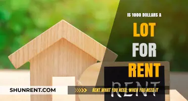 Is $1000 Rent Reasonable or Overpriced? A Comprehensive Analysis