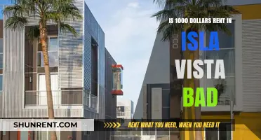 Is $1000 Rent in Isla Vista a Good Deal or Overpriced?
