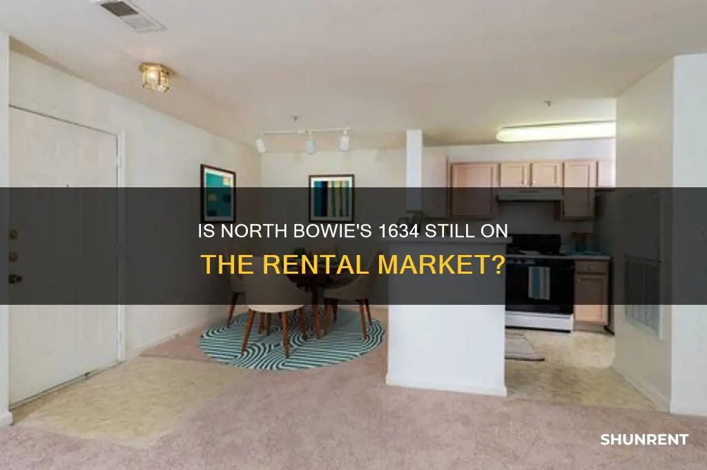 is 1634 north bowie still available for rent