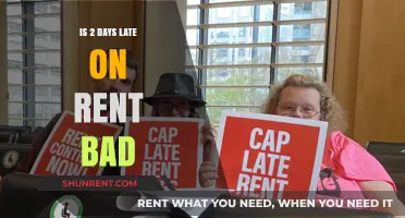 Late Rent Payments: Consequences of Being Two Days Behind