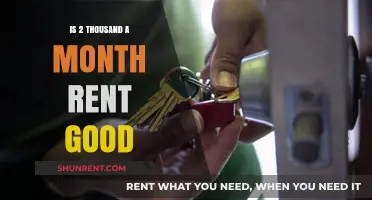Is $2,000 Monthly Rent Affordable? A Comprehensive Analysis