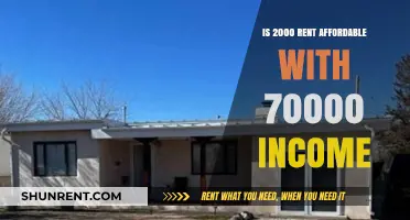 Is $2,000 Rent Affordable on a $70,000 Salary?