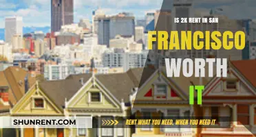 Is $2K Rent in San Francisco a Smart Investment?